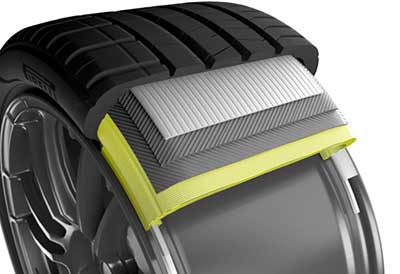 componentes acero Pirelli